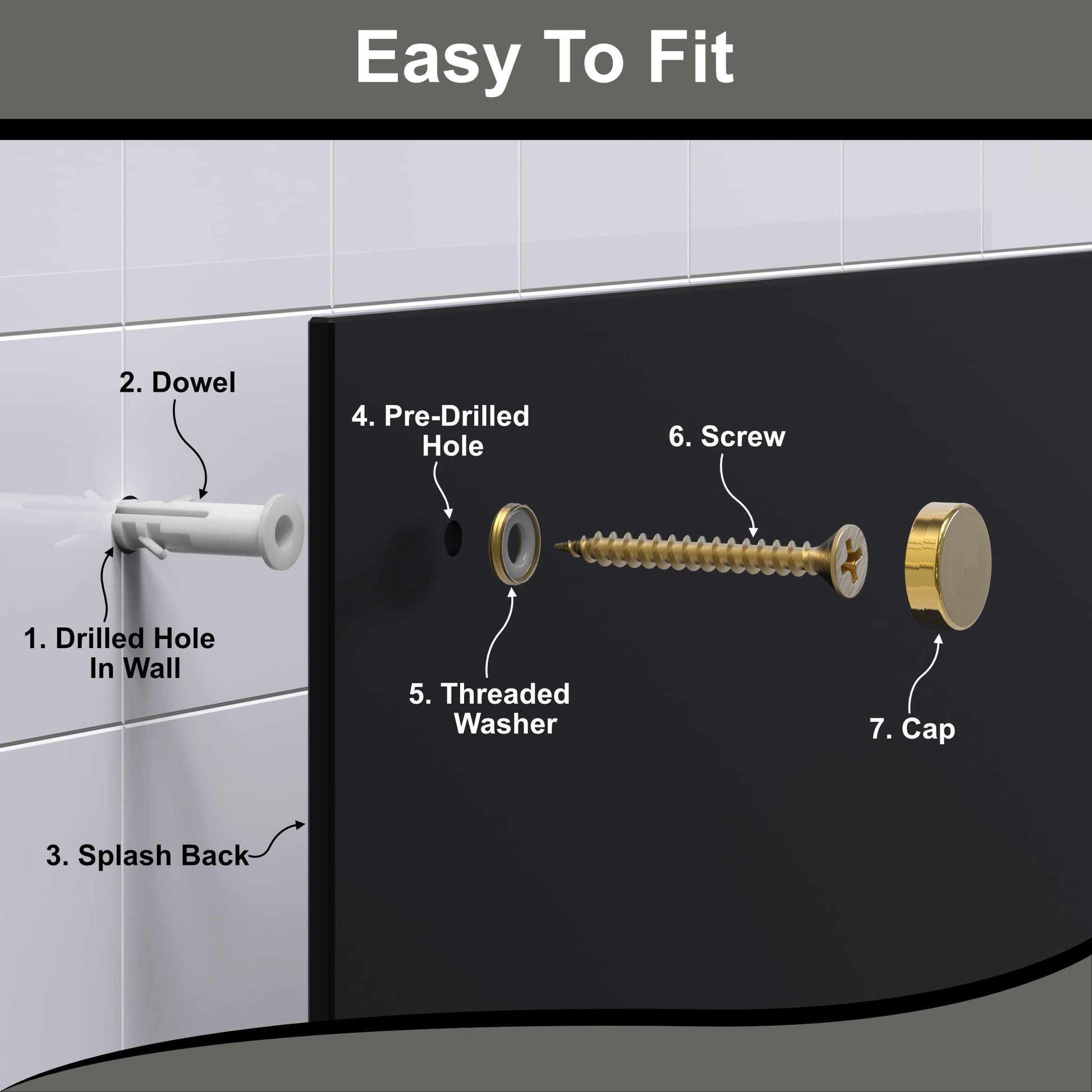 BELOFAY 6mm Black Tempered Glass Splashback for Kitchen, Toughened Glass Heat Resistant Splashbacks for Cookers | Pre-Drilled Holes with Fittings